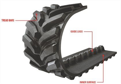 Agrarische rubberen baan