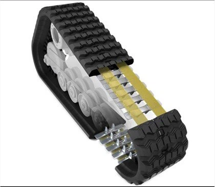 Rubberbaan voor sneeuwscooter